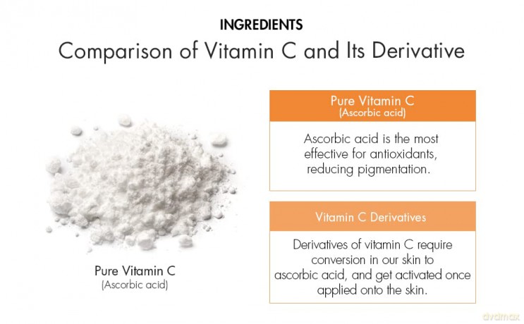 Skin serum with vitamin C Pure VC Mellight Ampoule - Volume: 4 x 8 ml