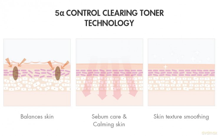 Skin tonic for oily and problematic skin 5a Control Clearing Toner 120 ml