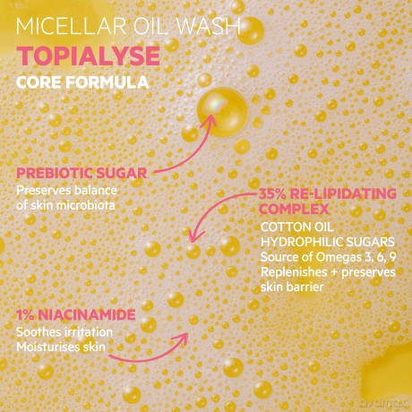 Soap-free cleansing oil Topialyse Cleansing Oil - Volume: 400 ml