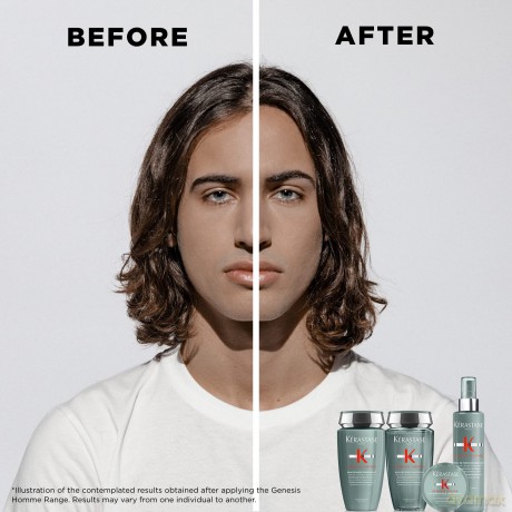 Strengthening shampoo against hair loss for men Genesis Homme Thickness Boosting Shampoo System - Volume: 250 ml