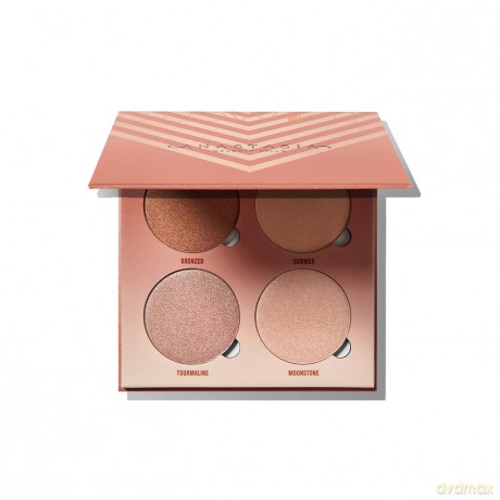 Sun Dipped Highlighter Palette Glow Kit 7.4 g