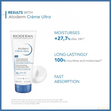 Ultra Nourishing and Moisturizing Body Cream Atoderm Ultra - Nourish ing Moisturising Cream - Volume: 200 ml