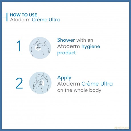 Ultra Nourishing and Moisturizing Body Cream Atoderm Ultra - Nourish ing Moisturising Cream - Volume: 200 ml