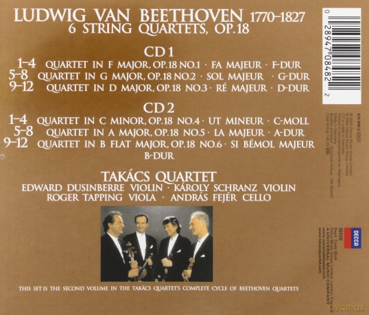 Takacs Quartet: Beethoven:Early Qtr Op.18 [CD]