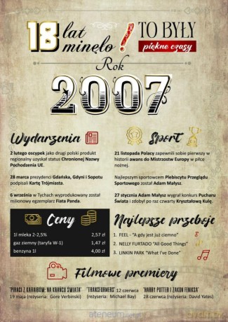 Karnet urodziny 180