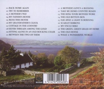 Back Home Again [CD]