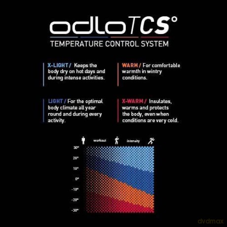 Odlo Active F-dry Light, bokserki męskie, rozmiar XL