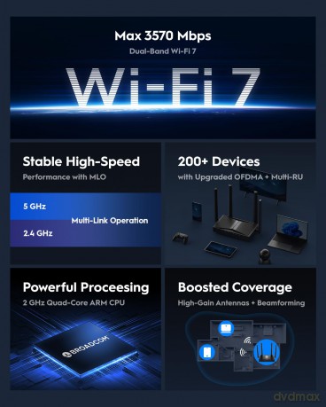 Router Mesh WR3600 2.5G WiFi 7 BE3600