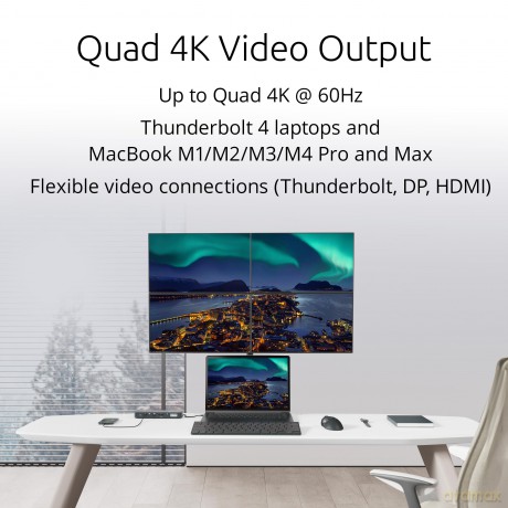 Stacja dokująca SD5920T EQ Thunderbolt 4 Quad 4k DisplayLink