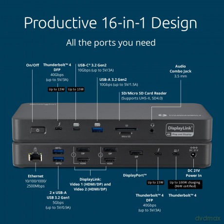 Stacja dokująca SD5920T EQ Thunderbolt 4 Quad 4k DisplayLink