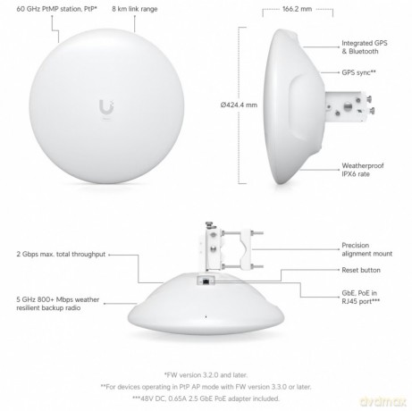 UISP Wave Long Range Wave-LR
