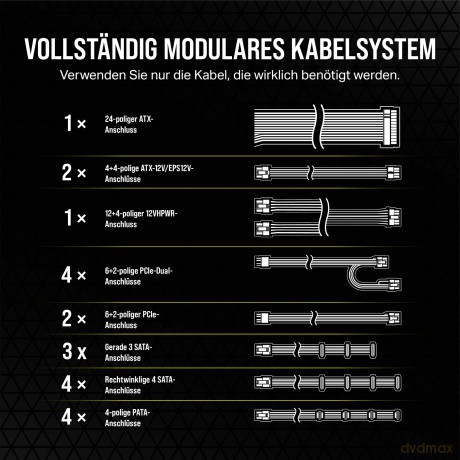 Zasilacz RM1200e PCIe5.1 80+GOLD F.MODULAR ATX3.1