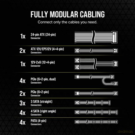 Zasilacz RM1200e PCIe5.1 80+GOLD F.MODULAR ATX3.1