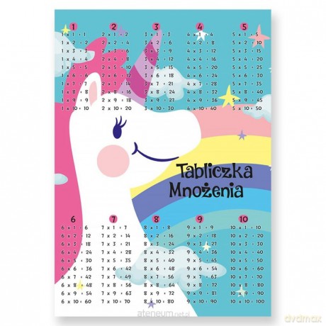 Dwustronna plansza/ściąga A4 Jednorożec
