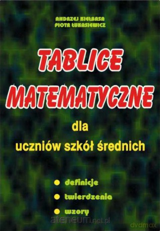 Tablice matematyczne dla uczniów szkół średnich - Andrzej Kiełbasa [KSIĄŻKA]