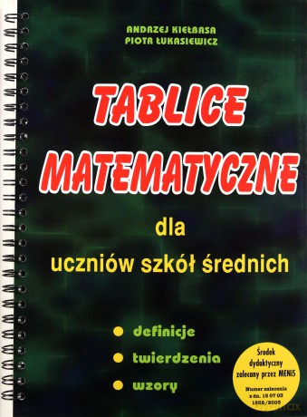 Tablice matematyczne dla uczniów szkół średnich - Andrzej Kiełbasa [KSIĄŻKA]