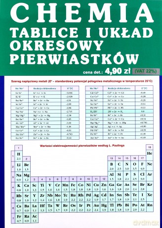 Chemia tablice i układ okresowy pierwiastków [KSIĄŻKA]