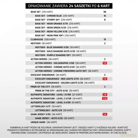 PKO BP Ekstraklasa 2024/25 saszetka 02791 /24