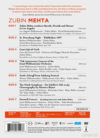 Retrospective [DVD]