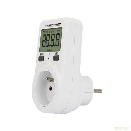Elektroniczny Miernik Zużycia Prądu Scope
