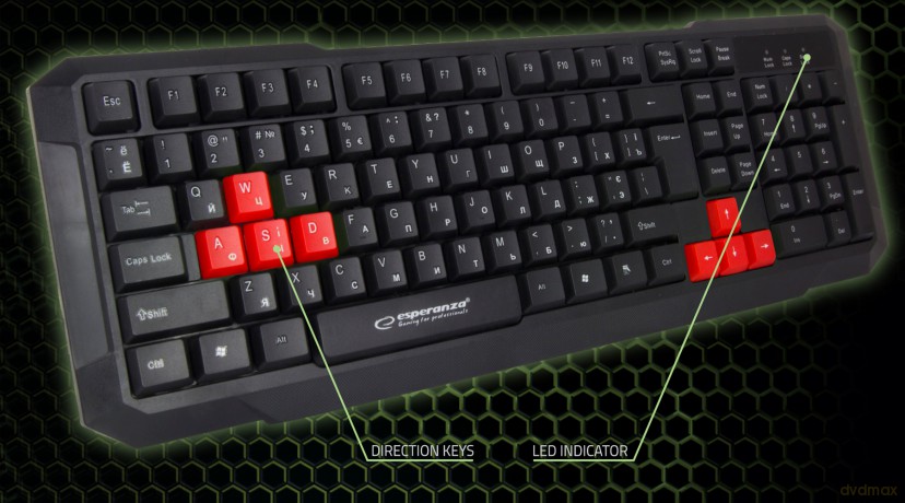 Klawiatura Przewodowa Gaming USB Aspis Czerwona Ua