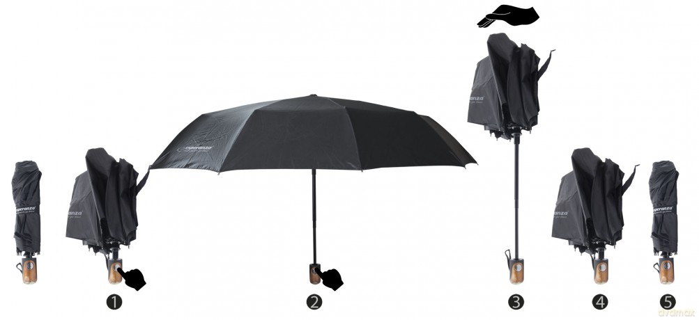 Parasol Automatyczny Składany Milan