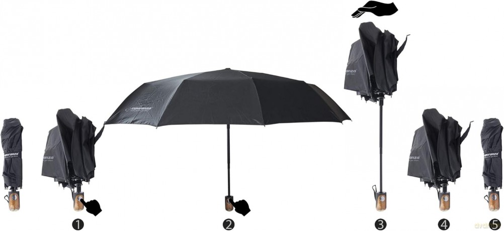 Parasol Automatyczny Składany Milan