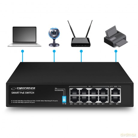 Switch 10-Portowy Poe 10/100/1000 120W Matrix