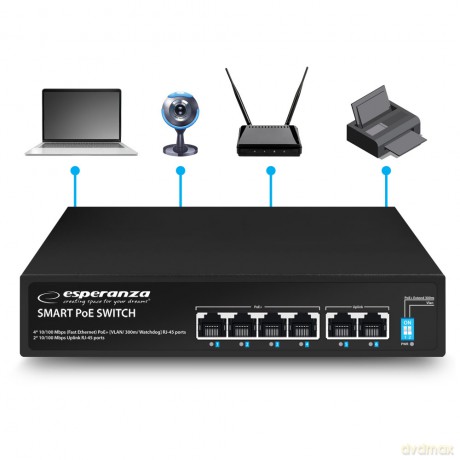 Switch 6-Portowy Poe 10/100 60W Spinner