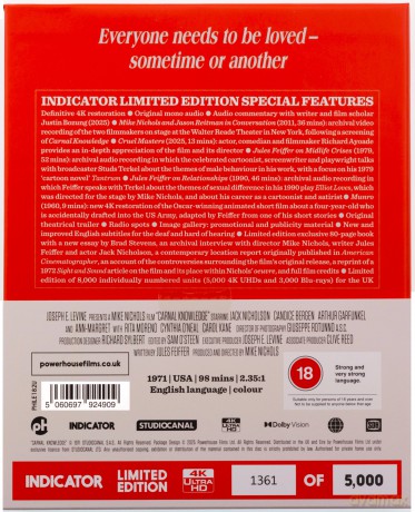 Carnal Knowledge (Limited) (Porozmawiajmy o kobietach) [Blu-Ray 4K]