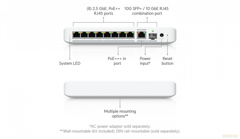 Przełącznik UniFi Switch 8 PoE USW-Flex-2.5G-8-PoE