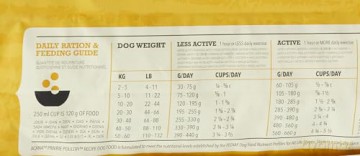 Acana - Prairie Poultry 9,70 Kg