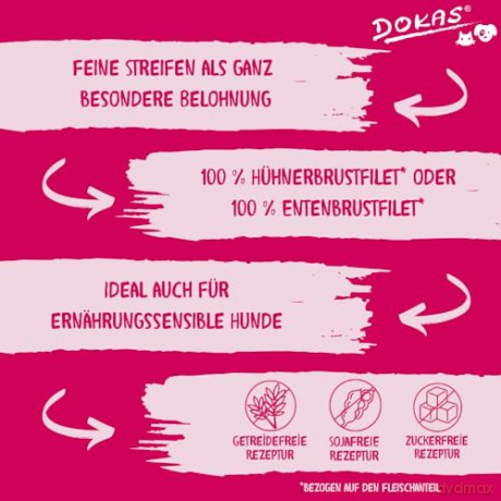 Dokas - Duck Breast Strips - 250 gr