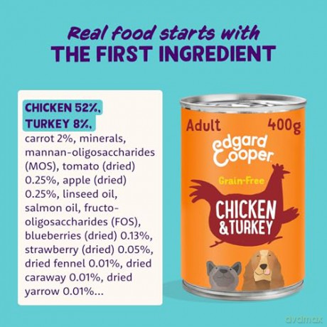 Edgard Cooper - Multipack Chicken/Game/Lamb - 6x400g