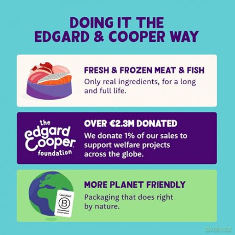 Edgard Cooper - Multipack Chicken/Game/Lamb - 6x400g