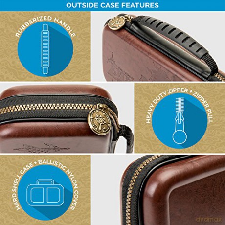 Etui na Nintendo Switch Deluxe Travel Case - Zelda (Brown)