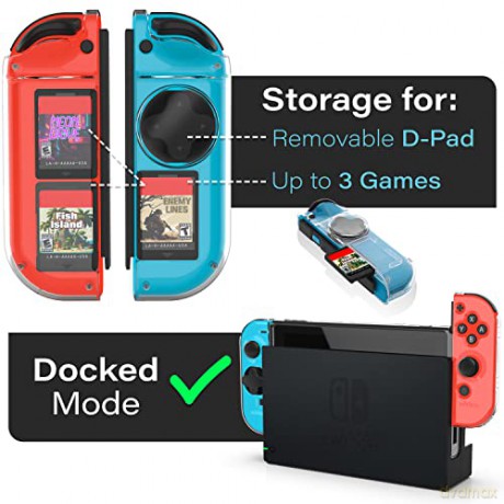 Nyko Dpad Case