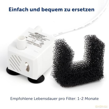 Petsafe - Foam Filter 2-pack - for Viva