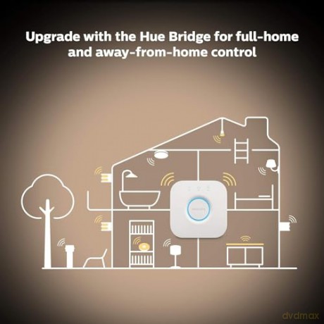 Philips Hue - Being Hue Ceiling Lamp - White Ambiance
