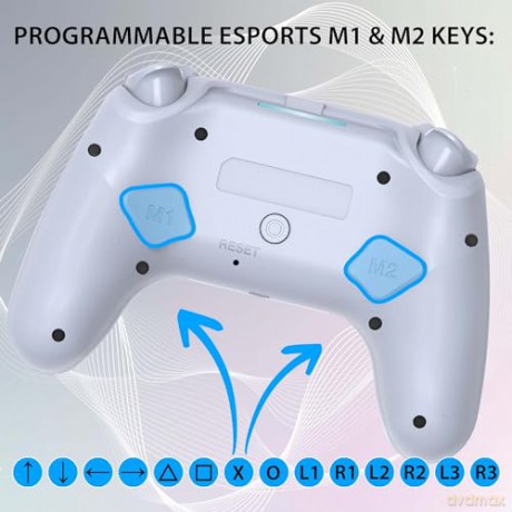 Subsonic Wireless Led Controller PS4 White - PS4/Pc
