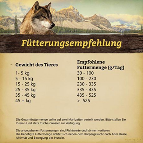 Wolfsblut - Dogfood - Black Marsh 12,5 kg. - With water buffalo