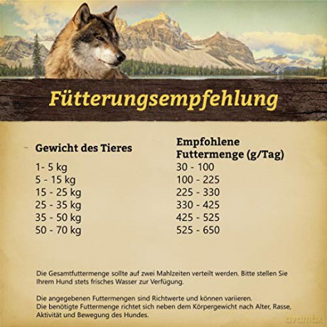 Wolfsblut - Dogfood - Blue mountain, adult 12,5 kg. - hypoallergenic