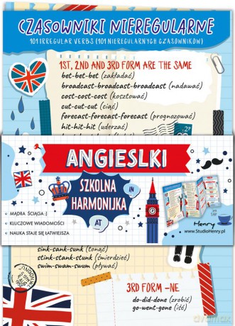 Ściąga Harmonjka Angielski czasowniki