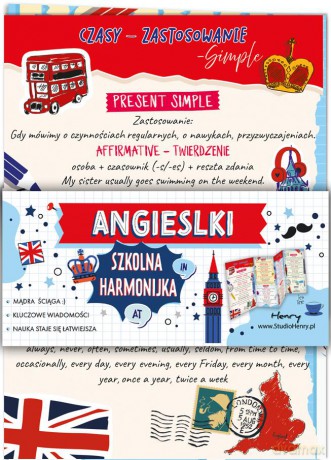 Ściąga Harmonjka Angielski czasy