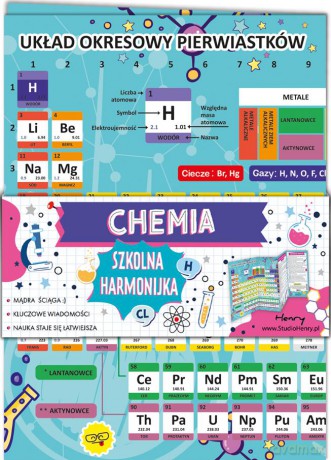 Ściąga Harmonjka Chemia układ okresowy