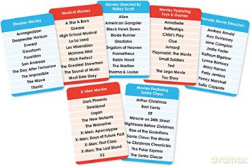 Trivia: Tension Movies