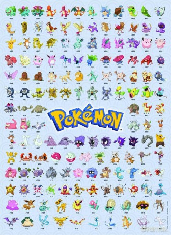 RAVANSBURGER 500 el. 2D: Pokemon Postacie [PUZZLE]