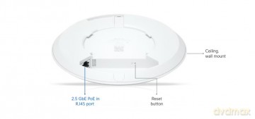 Punkt dostępu U7-Lite
