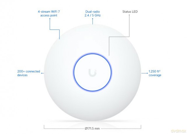 Punkt dostępu U7-Lite