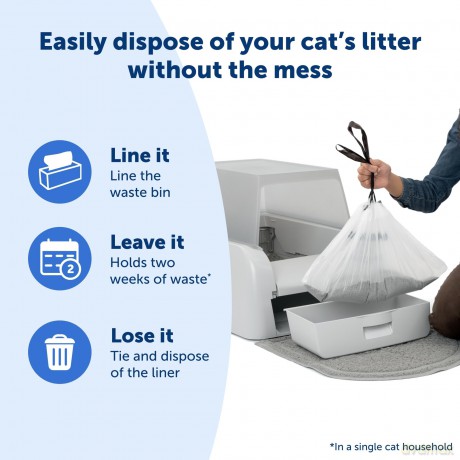 Petsafe - Ecom Smartspin Litterbags x 25